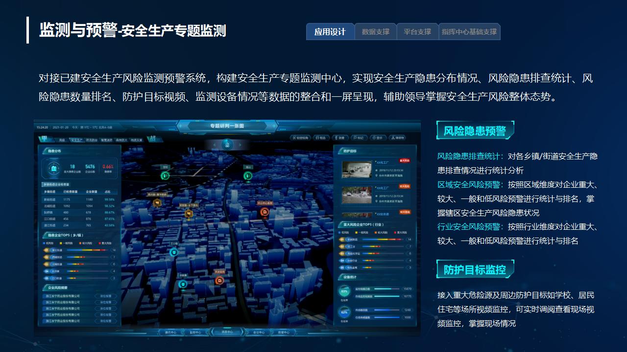 应急指挥系统解决方案_13.jpg
