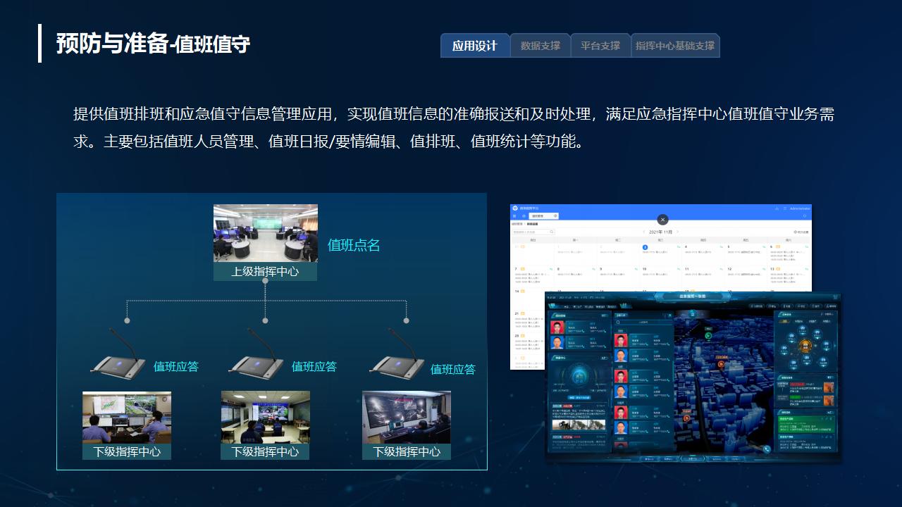 应急指挥系统解决方案_08.jpg