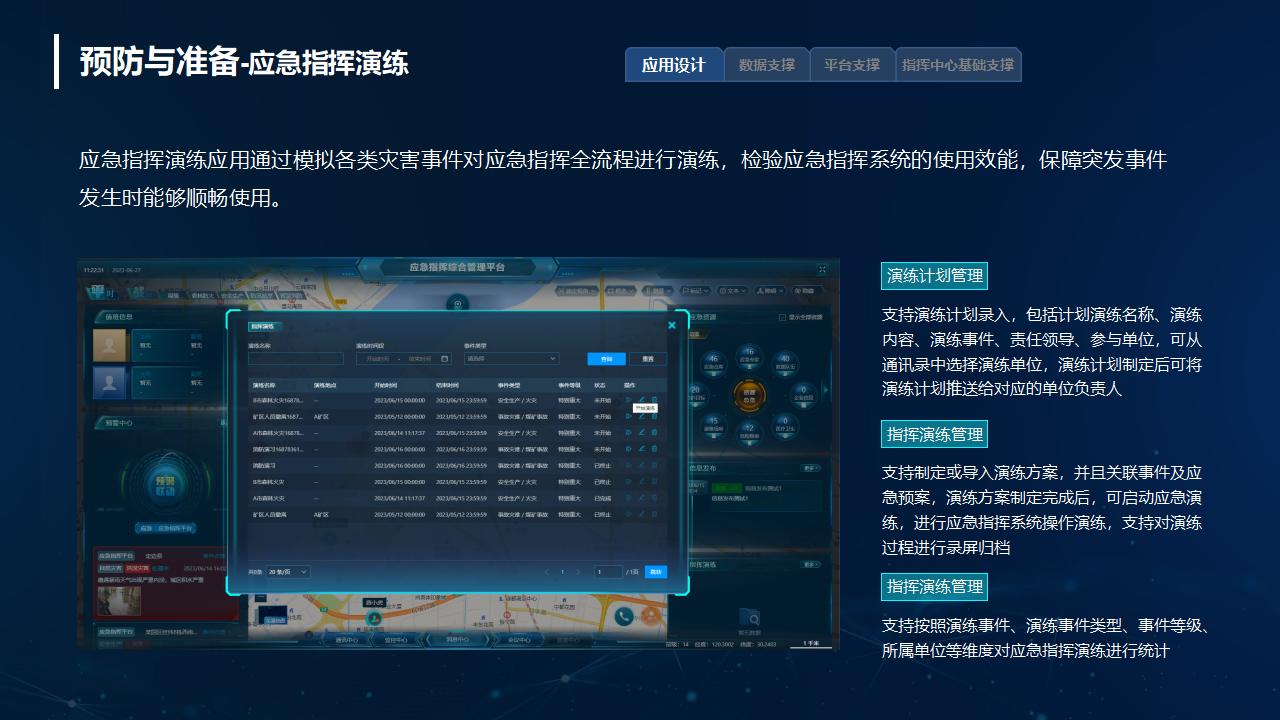 应急指挥系统解决方案_11.jpg