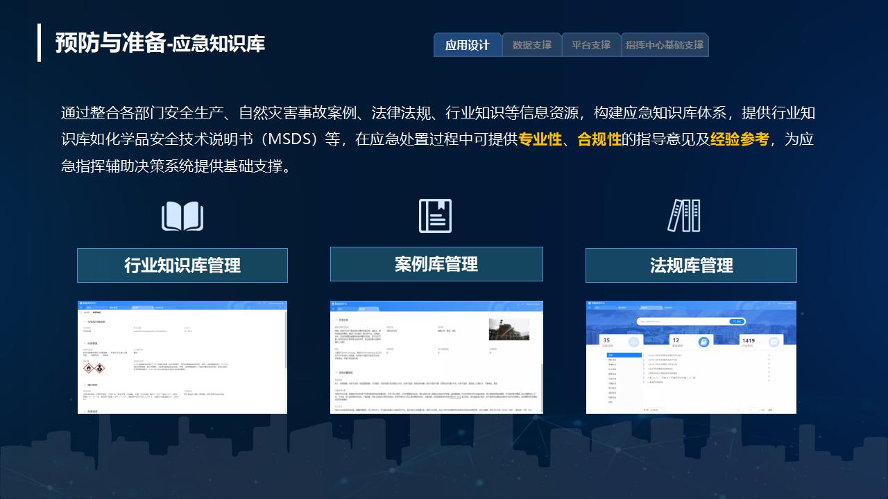 应急指挥系统解决方案_12.jpg
