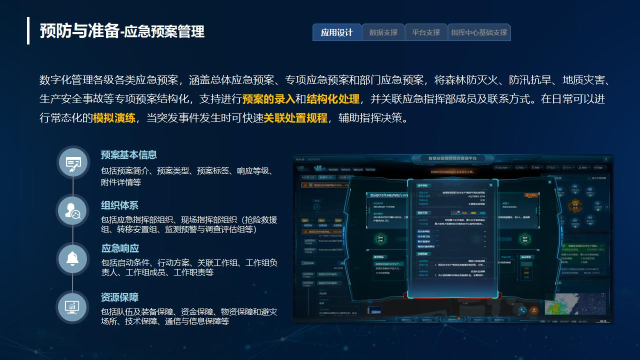 应急指挥系统解决方案_10.jpg