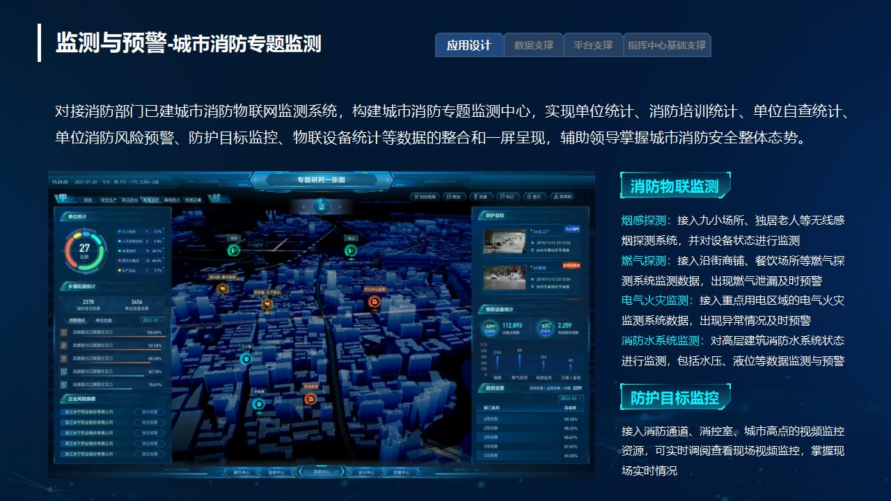 应急指挥系统解决方案_16.jpg