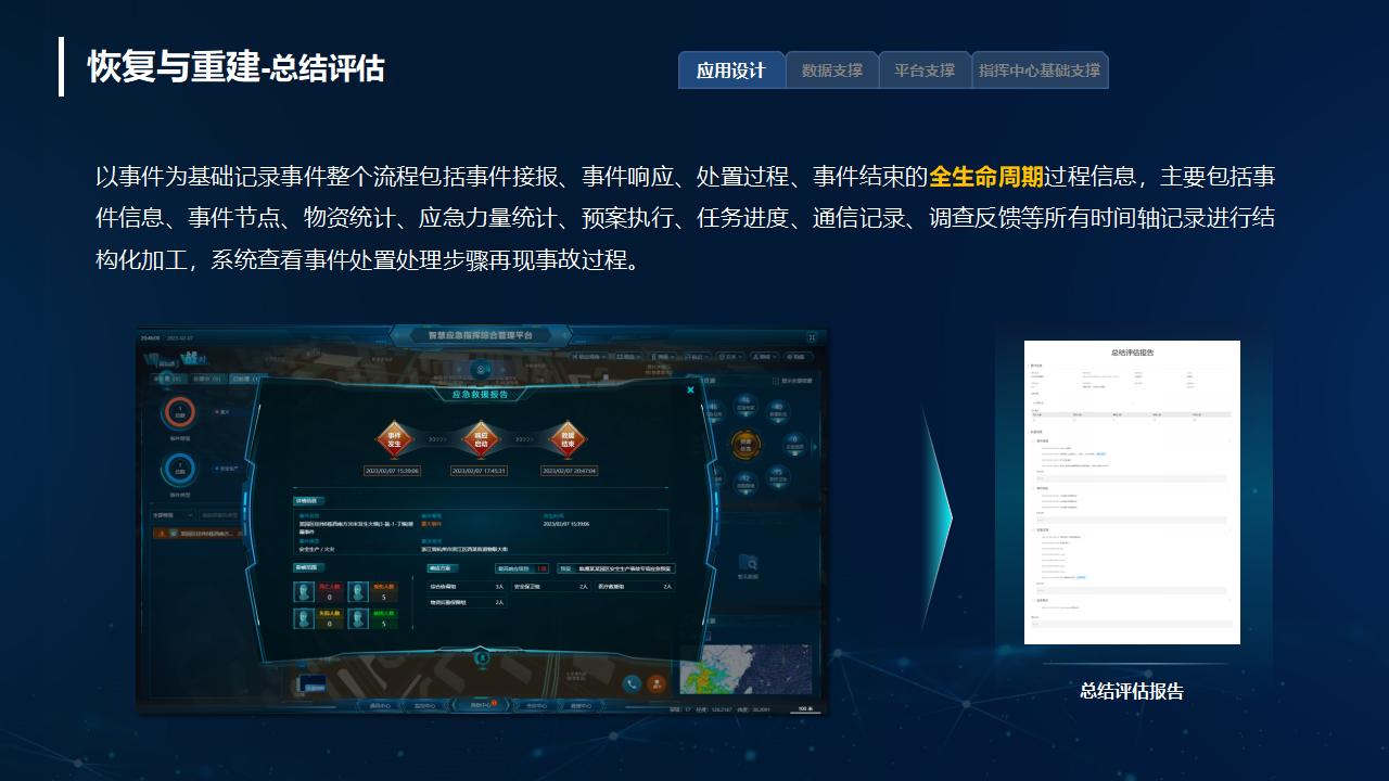 应急指挥系统解决方案_23.jpg