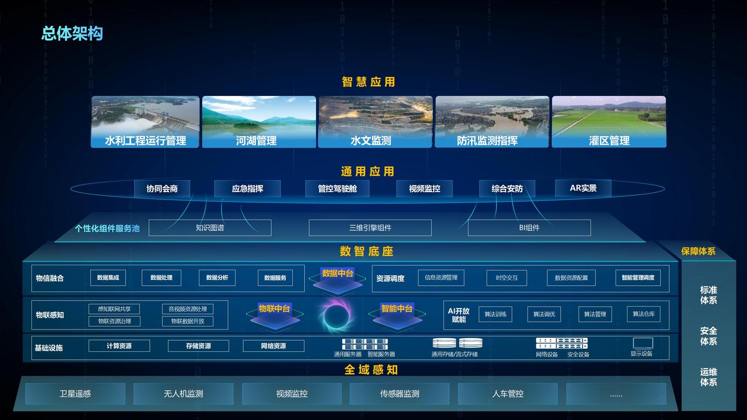 水利业务介绍_07.jpg