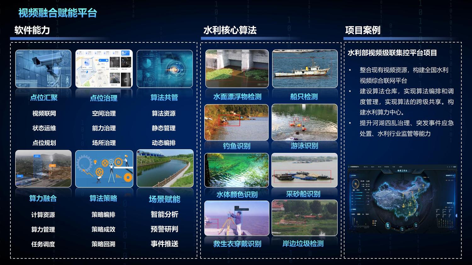 水利业务介绍_14.jpg