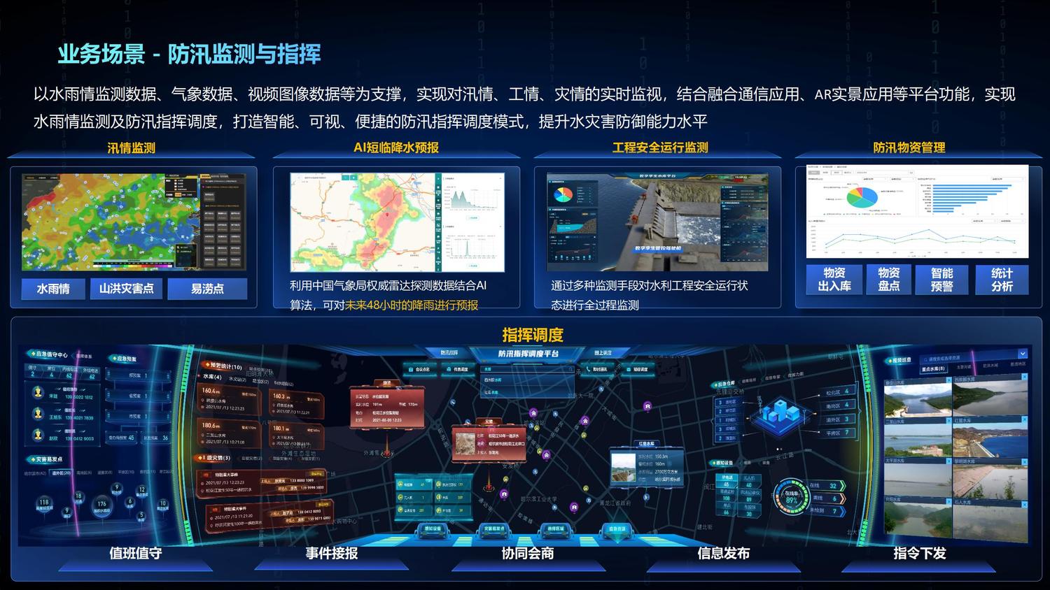 水利业务介绍_11.jpg